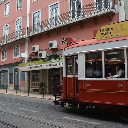 Budget Lissabon