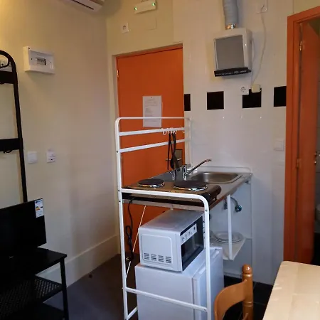 Budget Lisboa